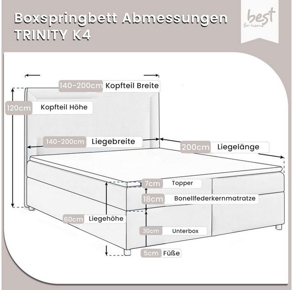 Best for Home Boxspringbett Trinity K-4 mit Stauraum & 7-Zonen Komfort – modern & ergonomisch (Komplett-Set, 1-St, 140x200 160x200 180x200 200x200 cm), Handwerksqualität, TOP Preis-Leistungs-Verhältnis Bild 2