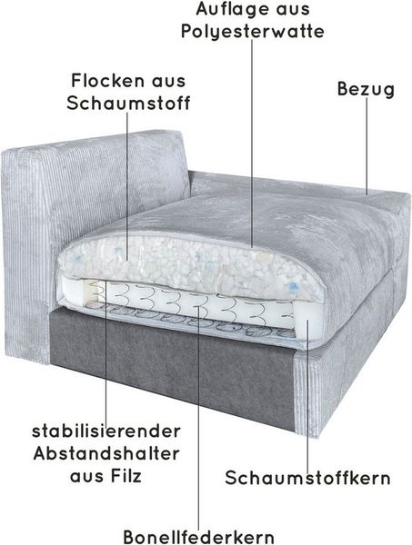Home affaire Polsterhocker Casa XL, B: 101 cm, Mega-Hocker, in Cord oder Chenille-Struktur, Federkern