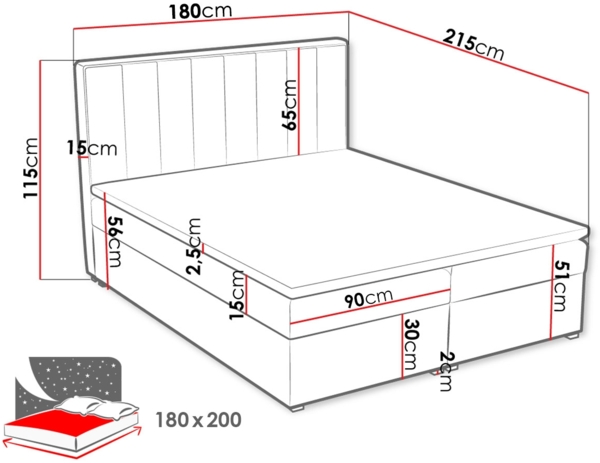 Boxspringbett Ideal Box, Rosa, 180x200 cm Bild 7
