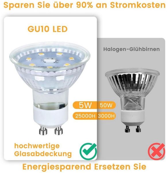 ZMH LED-Leuchtmittel 5W Energiesparlampe Abstrahlwinkel 110° Spot Reflektor Birne, GU10, 6 St, Neutralweiß, Neutralweiß