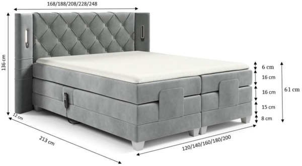 Boxspringbett Elektrisch Bett STEVE 200x200cm in Stoff Fresh Senfgelb Bild 5