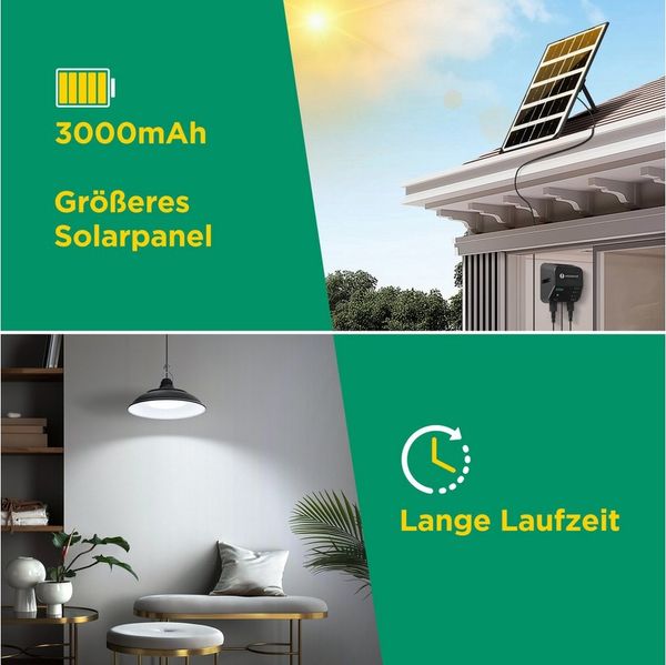 Aigostar LED Solarleuchte Solar-hängeleuchte,8 m Kabel,Solarlampen für außen hängend,IP65, Sensorschalter, LED fest integriert, ohne Leuchtmittel, KaltweiBes Licht