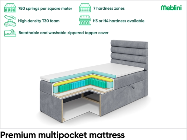 MEBLINI Boxspringbett KARIM 80x200 cm mit Bettkasten - H4/Dunkelgrau Samt Gepolstert Einzelbett mit Topper & Taschenfederkern-Matratze - 80x200 Rechts Bild 6