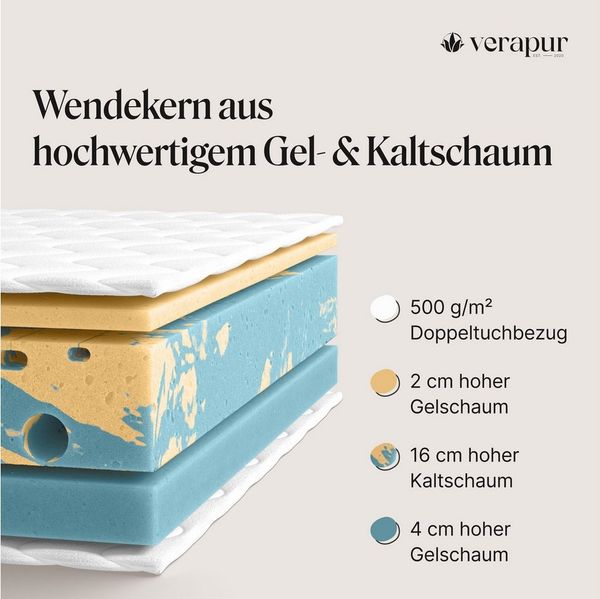 Kaltschaummatratze Switch Kaltschaum Wende-Matratze, H2 & H3, Höhe: 23 cm, verapur
