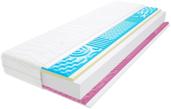 Matratzen Flavio Max 2x Molet 130x200 cm