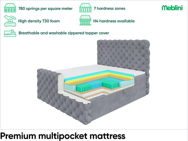 MEBLINI Boxspringbett DUKE 120x200 cm mit Bettkasten - H4/Braun Samt Polsterbett - Doppelbett mit Topper & Taschenfederkern-Matratze Bild 6