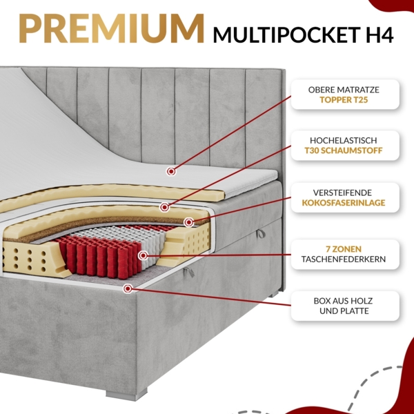 Boxspringbett, Modern Bett mit Multipocket-Matratze und zwei Bettkästen - JASIR - 140 x 200 cm - Braun Velvet - H4 Bild 8
