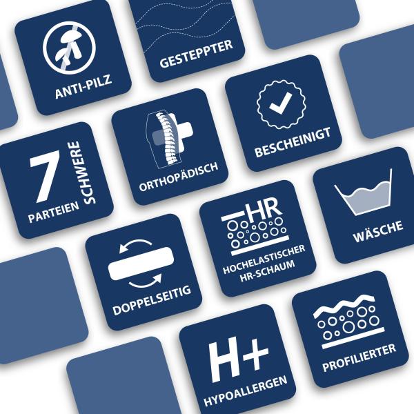 Matratze 140x200 cm OZZY 7 Zonen 21 cm H3 Kaltschaum Wellness Bild 8