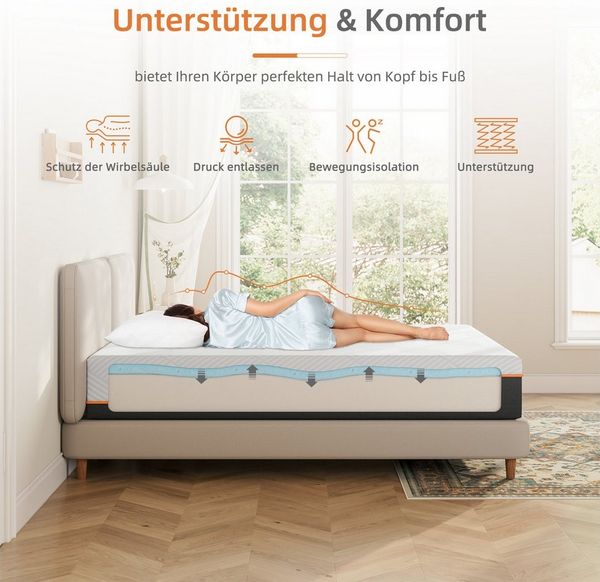 Kaltschaummatratze ergonomische Matratze 7-Zonen 16cm hoch, 20cm hoch, 25cm hoch, Vesgantti, mit Abnehmbarer Bezug, Härtegrad H2 & H3, verschiedene Größen