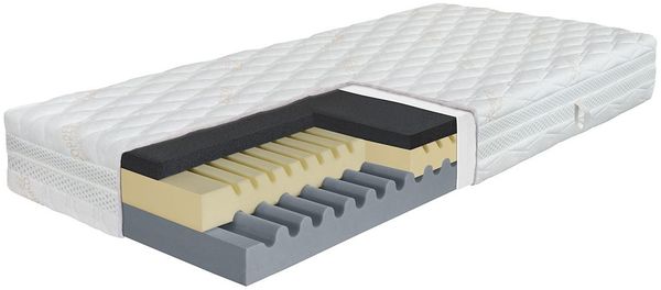 Matratze Hyggea Hard Copper 80x200 Hygiene-Matratze