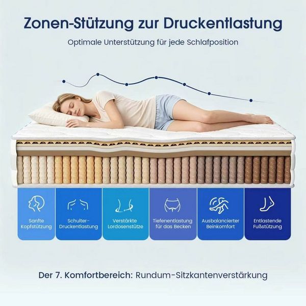Taschenfederkernmatratze Heavy Load-Serie mit 2,1 mm verstärktem Federstahl, 7-Zonen-TFK, CHICASA, 25 cm hoch, (Härtegrad H3/H4, ergonomisch, atmungsaktiv), Belastbar bis 300 kg