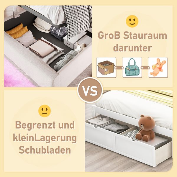 Polsterbett 90×200 cm mit Bettkasten, LED-Beleuchtung und USB-Anschluss, Beige Bild 8