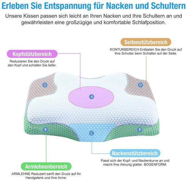 Simloveve Nackenstützkissen Orthopädisches Kissen Memory Foam KopfKissen Seitenschläferkissen, Füllung: Memory Foam, 4 Bereiche bieten umfassende Unterstützung für Nacken, Schultern und Arme, Linderung von Schulter- und Nackenverspannungen, Erhaltung d...