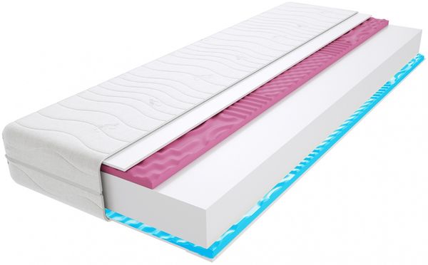 Matratzen Tivoli Max 2x Molet 95x215 cm H2