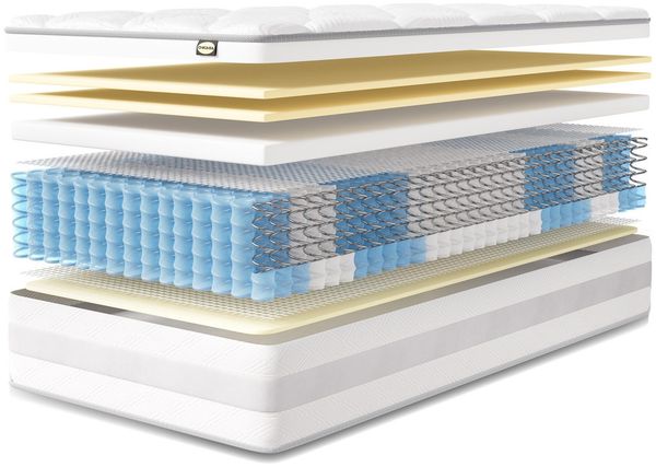 CHICASA Taschenfederkernmatratze 180×200, Luxusmatratze 7 Zonen Federkernmatratze Hoher Komfort 10 Schichten,Weiß