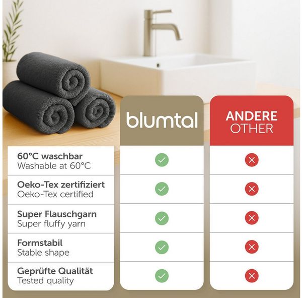 Blumtal Handtücher Premium Set, weich und saugstark in 50x100 cm, Frottee (6-St), in Premium Qualität 500 g/m²aus 100% Baumwolle Bild 3