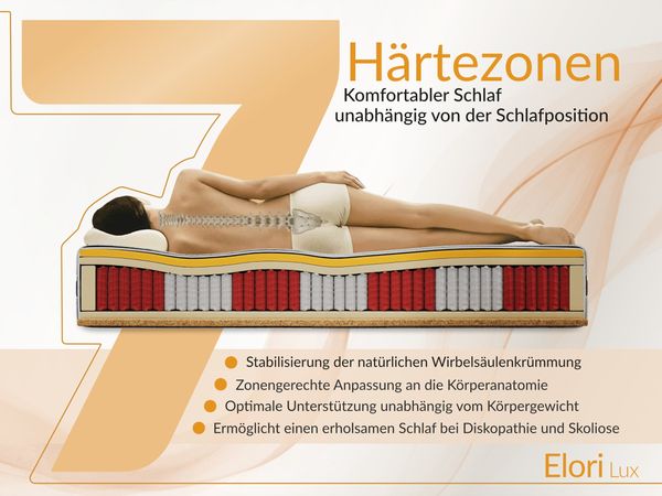 Polsterbett mit Lattenrost, Doppelbett für Schlafzimmer, Gepolstertes Kopfteil, Multipocket matratze, Härtegrad H3/H4 - EMORA CLASSIC DUO - 160 x 200 cm - Dunkelgrau Stoff - ELORI - LUX Bild 8