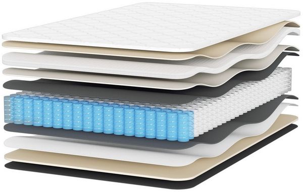 Komfortschaummatratze Matratze Taschenfederkernmatratze 7 Zone 160x200x22cm Weiß+Grau H3, Clanmacy, 22 cm hoch Bild 3