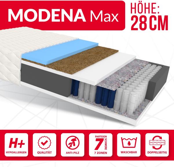 Matratze MODENA MAX Taschenfederkern 7 Zonen 90x200 H2/H3 28 cm Kokos HR Schaum Polyurethanschaum JERSEY Bild 3