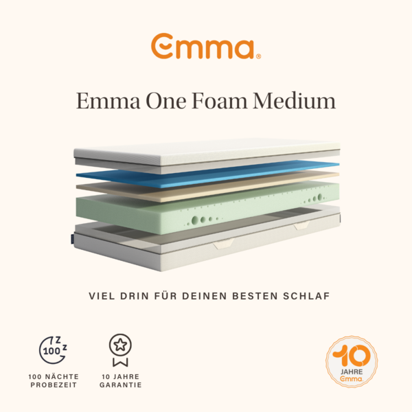 Emma 'One Medium' Kaltschaummatratze, 80x200 cm, 85 % Polyester / 15 % Polypropylen weiß Bild 4