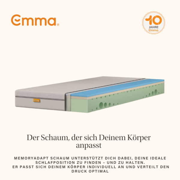 Emma 'One Medium' Kaltschaummatratze, 80x200 cm, 85 % Polyester / 15 % Polypropylen weiß Bild 7