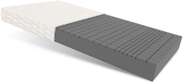 Matratze GOYA MAX 7 Zonen 180x200 HR Schaum H4 21 cm JERSEY