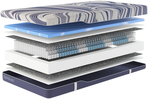 Hn8 Taschenfederkern-Matratze "Ocean Clean TFK", H3, 90 x 200 cm, Höhe: ca. 21 cm Bild 3