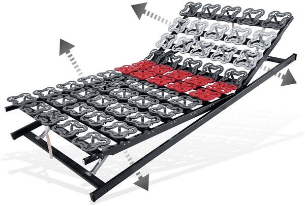 Setangebot: 2 Stück TerraMed T-Flex Teller-Lattenroste. 80x200cm. manuell verstellbar Bild 7