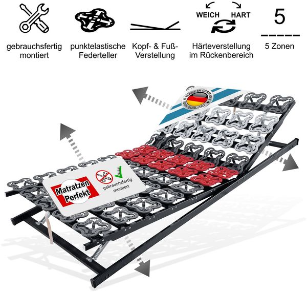 Setangebot: 2 Stück TerraMed T-Flex Teller-Lattenroste. 80x200cm. manuell verstellbar Bild 3