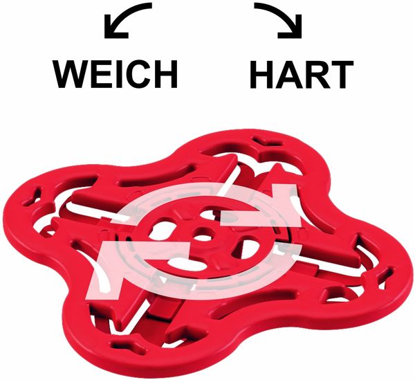 Setangebot: 2 Stück TerraMed T-Flex Teller-Lattenroste. 80x200cm. manuell verstellbar Bild 4