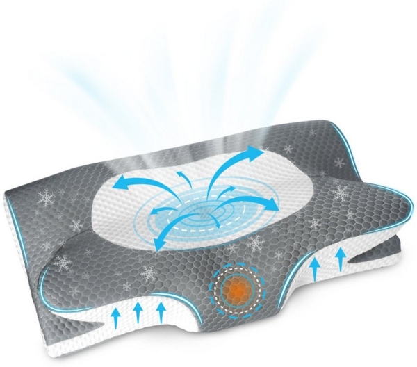 Esun Kopfkissen Memory Foam Kissen, Ergonomisches Kopfkissen Orthopädische Kissen, Seitenschlafer Rückenschlafer Bauchschlafer, Set, Kissen vom OEKO-TEX® und CertiPUR Getestet, für Seiten Rücken & Bauchschläfer, Nackenkissen Antischnarchkissen