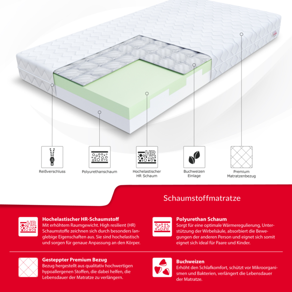 Matratze 80x190 Kaltschaum PADWA 7 Zonen HR Schaum Buchweizen Polyurethanschaum H3 16 cm Bild 4