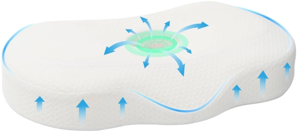 vidaXL Kopfkissen mit Kissen Weiß 55 x 36 x 10 cm Polyester 42012696