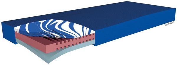 Gelschaummatratze Hyper Foam GEL Dekubitustherapie-Matratze, Funke Medical, 15 cm hoch