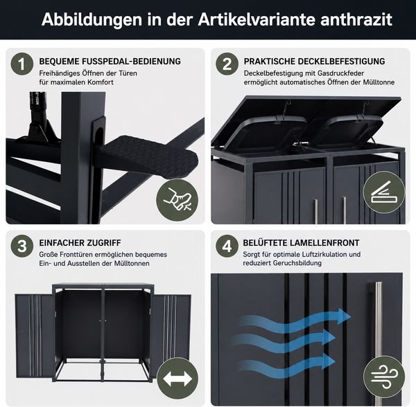 2er-Mülltonnenverkleidung HWC-Q76, Mülltonnenbox Mülltonnenhaus, Deckel Fußpedal Metall 116x132x89cm 53kg ~ anthrazit Bild 2