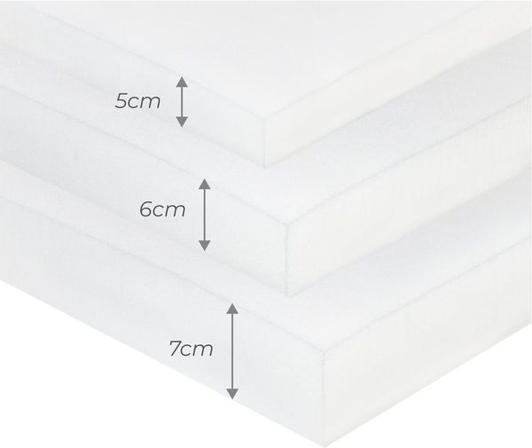 MyComfy Topper ohne Bezug - 5/6/7 cm, Komfortschaum, Schaumstoffplatte: 90cm*200cm / 5cm