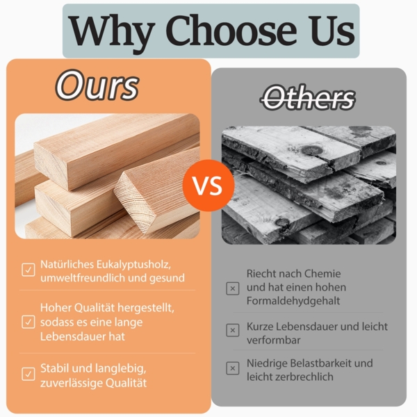 Doppelbett 140x200 cm Bettgestell Chenille Polsterstoff,stabiler Rahmen,ergonomisches Kopfteil,Dunkelgrau Bild 5