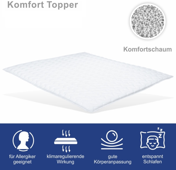 Kaltschaum Topper. 160X200cm. Höhe 4cm