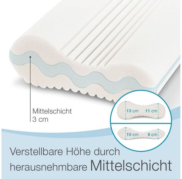Bestschlaf Nackenstützkissen 50x35cm, 60x35cm, Bezug: Aloe Vera Bezug, mit waschbarem Bezug, für Hausstauballergiker geeignet Bild 3