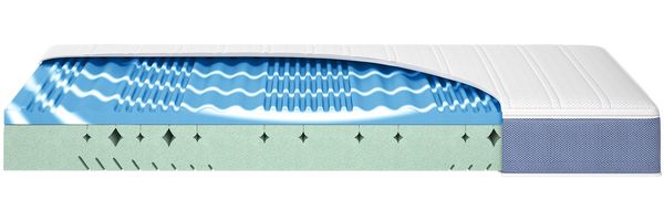 Hn8 Kaltschaum-Matratze "Dream Surf", H3, 160 x 200 cm, Höhe: ca. 21 cm Bild 3