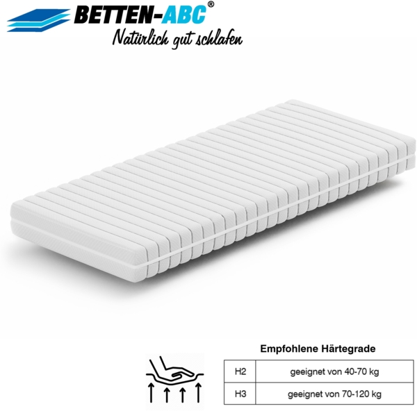 Matratzenset Betten-ABC KSP-500, Größe 140 x 220cm Härtegrad H2+ Lattenrost Superflex NV, 42 Leisten Bild 2