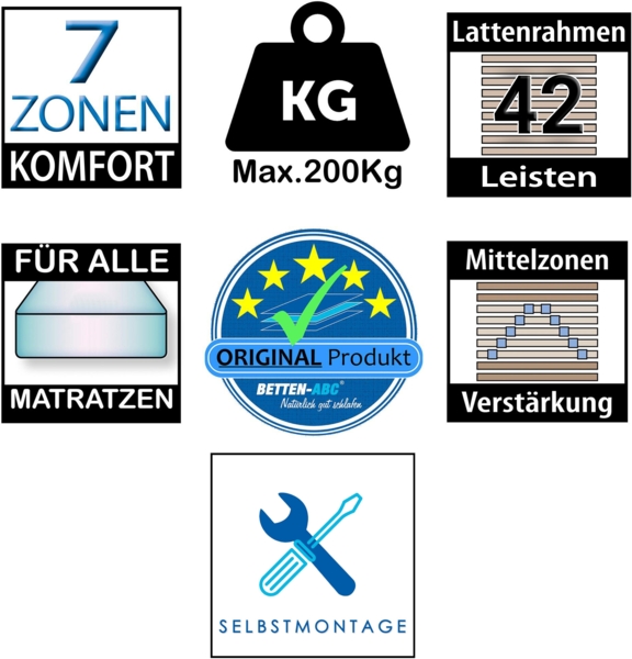 Matratzenset Betten-ABC KSP-500, Größe 140 x 220cm Härtegrad H2+ Lattenrost Superflex NV, 42 Leisten Bild 6