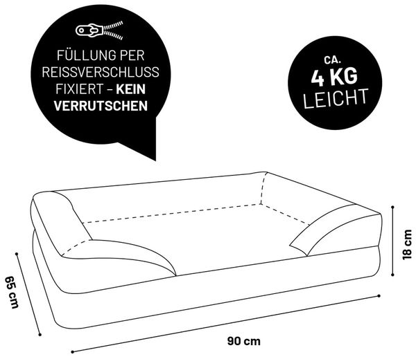 Lumaland Hundebett LUMALAND Komfort-Hundebett aus der LUMALAND Cord-Reihe, LUMALAND Komfort-Hundebett aus der LUMALAND Cord-Reihe Bild 8