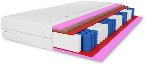 Taschenfederkernmatratze Folyesco, 90x200, 140x200 cm & weitere Größen, MARPUR, 20 cm hoch, 7 ergonomische Liegezonen, orthopädisch, H3/H4 Wendematratze