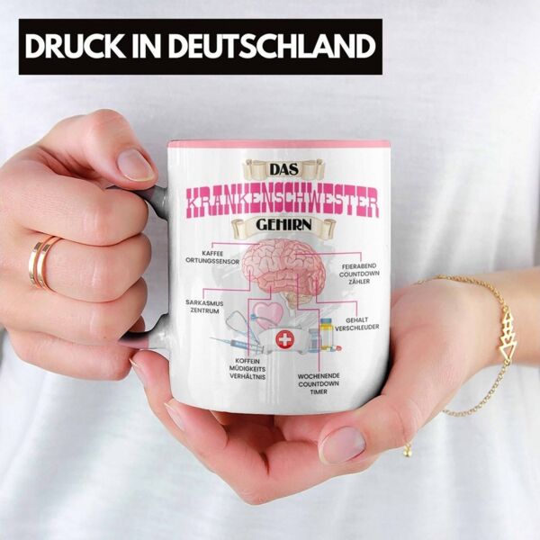 Trendation Tasse Trendation - Krankenschwester Tasse Lustiges Geschenk für Krankenhaus