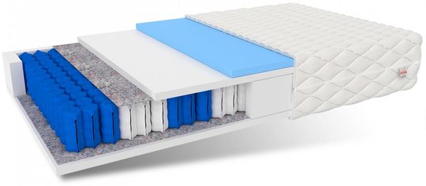 Matratze 160x200 Taschenfederkern ENNA 7 Zonen H2 H3 19 cm HR Schaum Polyurethanschaum JERSEY Bild 4