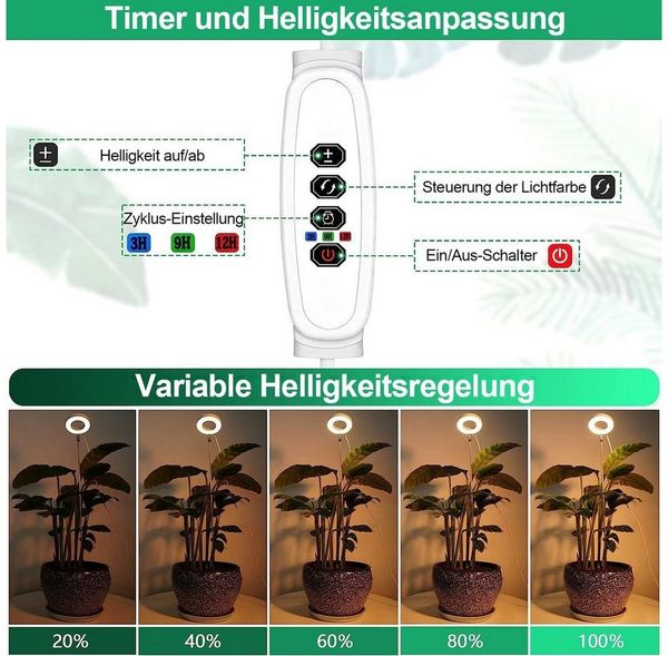 Laybasic Pflanzenlampe 72LEDs Pflanzenlampe Vollspektrum,Garten Zimmergewächshaus Growlight, 35–155 cm höhenverstellbar,Dimmbare Helligkeit,3/9/12H Timer