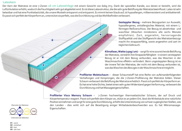 Matratzen Orio 155x195 cm Bild 3