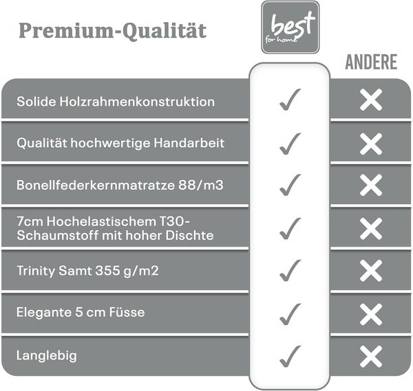 Best for Home Boxspringbett mit Bettkasten Doppelbett Trinity K14 Bonellfederkern inkl 7cm Topper (140x200 160x200 180x200 200x200 cm, Bonell-Matratze, gepolstertes Kopfteil, Polsterbett versch. Größen), mit oder ohne Topper, Flexible Liefermöglichkeit... Bild 6
