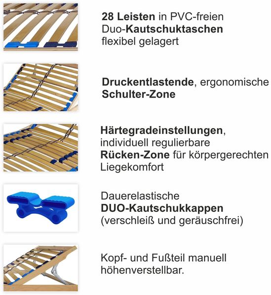 Set mit 2x Lattenrost 28 Leisten. 70x200cm. verstellbar Bild 2